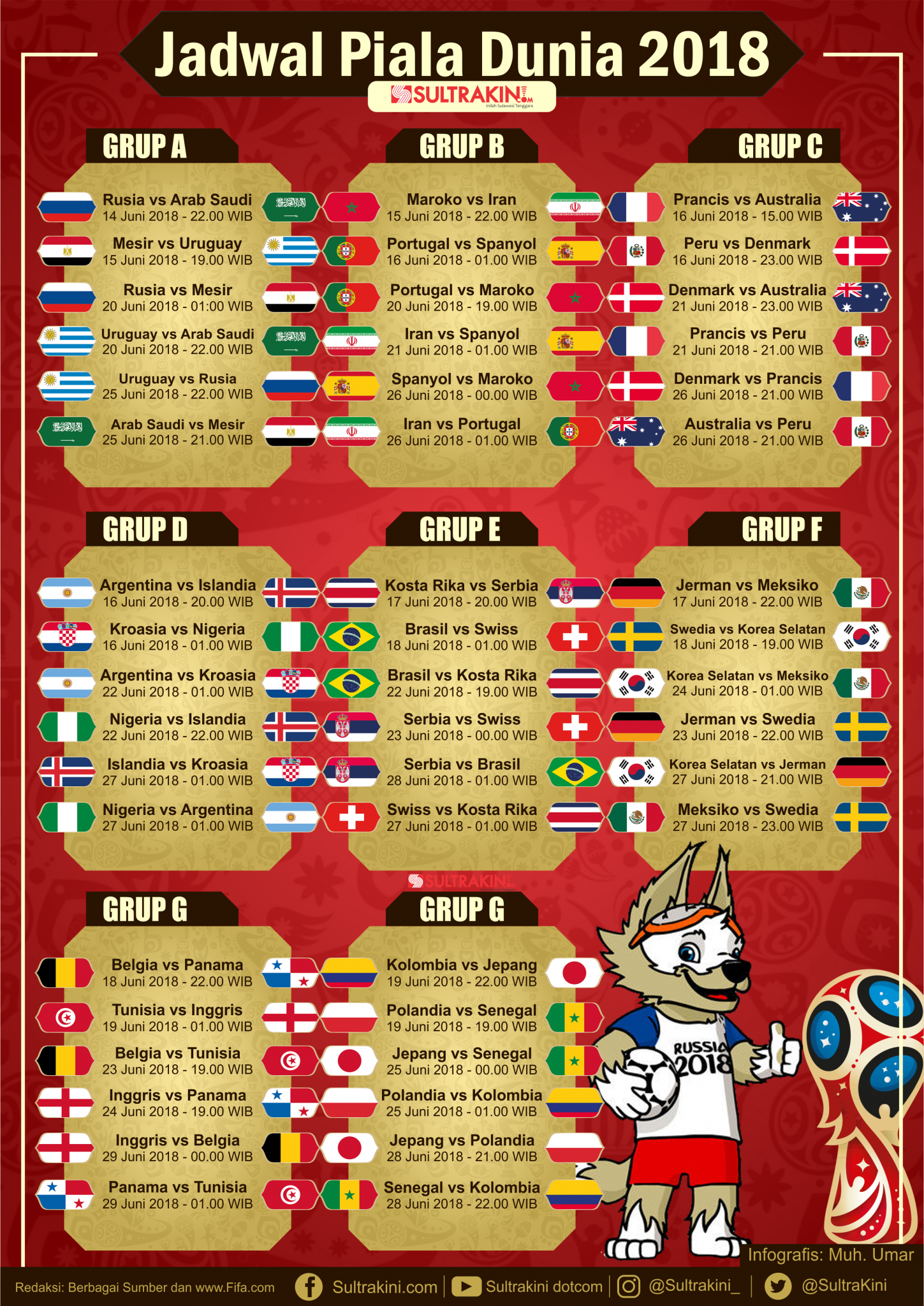Infografis Piala Dunia 2018 Jadwal Pertandingan Fase Grup Sultrakini Com