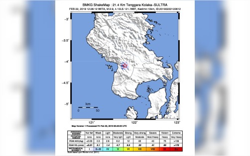 Monitoring gempa di Kolaka, Jumat (22/2/2019). (Foto: BMKG)