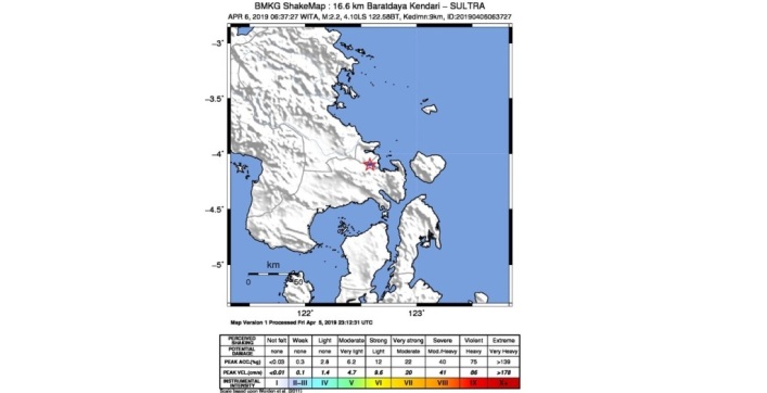 Monitoring gempa di wilayah Kendari oleh BMKG, Sabtu (6/4/2019). (Foto: BMKG)