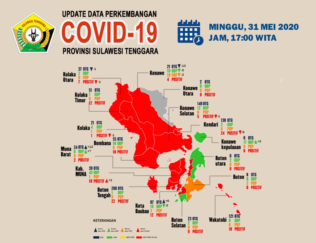 Data terbaru sebaran Covid-19 di Sulawesi Tenggara diantaranya Kabupaten Konawe, Minggu 31 Mei 2020 (Foto: Ist)