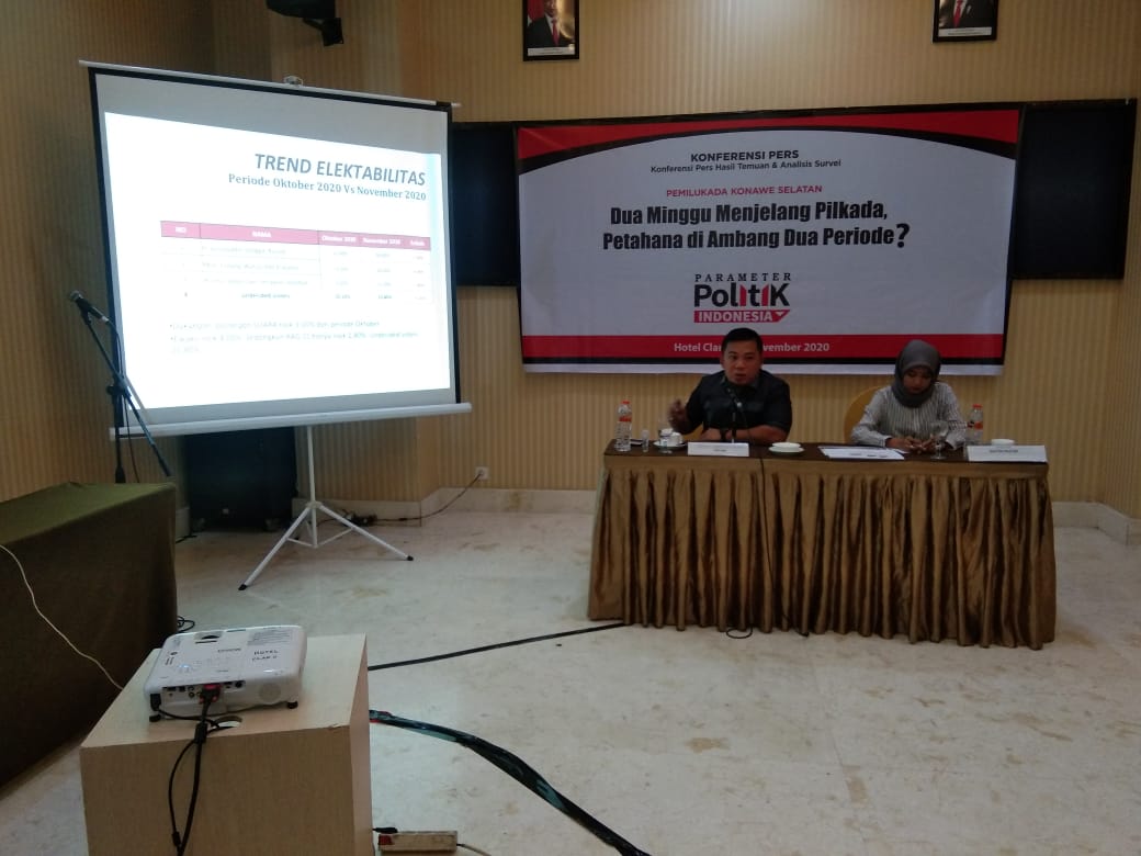 Direktur Eksekutif Parameter Publik Indonesia, Ras Md, (Foto: La Niati/SULTRAKINI.COM)
