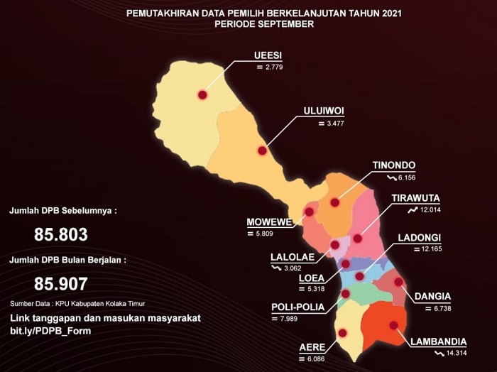 Infografis sebaran pemilih di setiap kecamatan dlam wilayah Kolaka Timur.